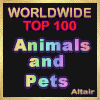 Worldwide Top 100 Pet Sites