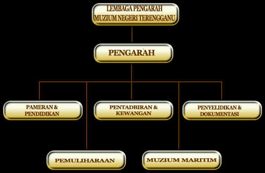 carta.jpg (18320 bytes)