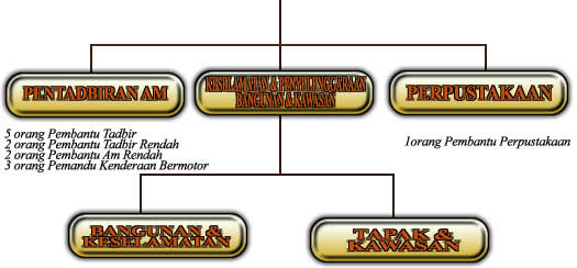 cartapt.jpg (20624 bytes)