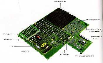 What is a Computer Circuit Board?