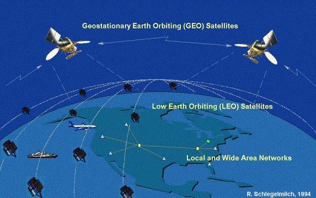GeoSatellite.jpg (69001 bytes)
