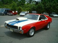 click 4 the big picture