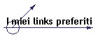 I miei links preferiti