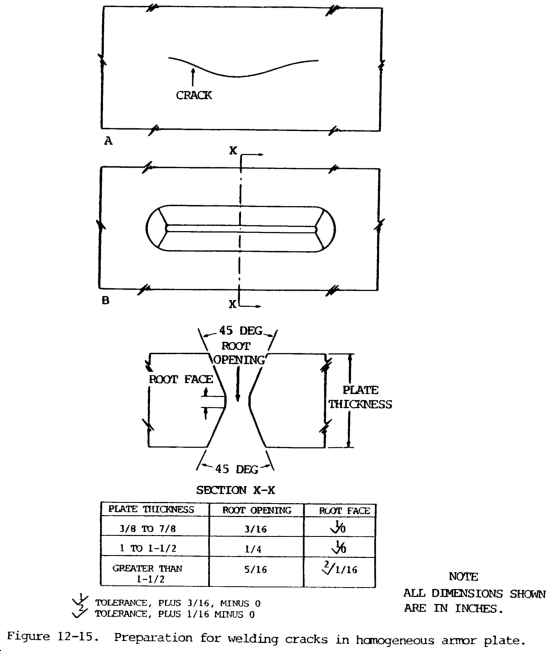 armorplate1.gif (42677 bytes)