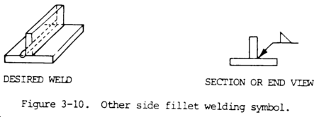 arrowside2.gif (12228 bytes)