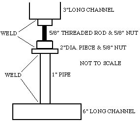 support2.jpg (11675 bytes)