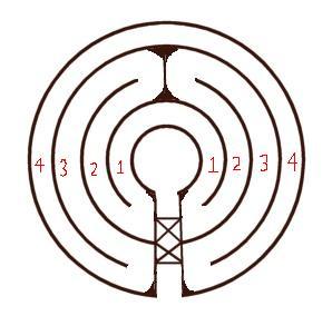 Karen's bridge labyrinth