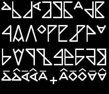 Magical Alphabets