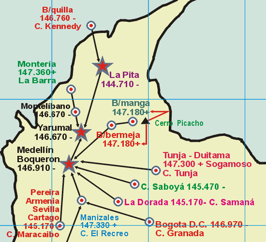 Area Dos, Red FRACOL, V.H.F.
