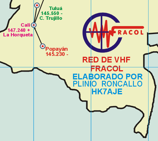 Area Uno, Red FRACOL, V.H.F.