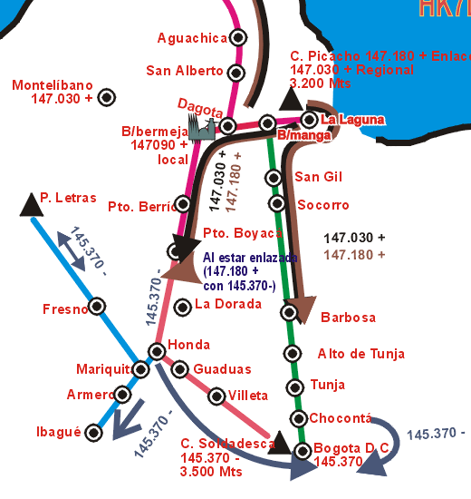 Area Uno, Cubrimiento de la Red VHF.