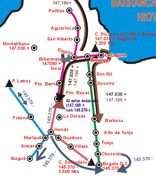 Area Uno, Cubrimiento de la Red VHF.