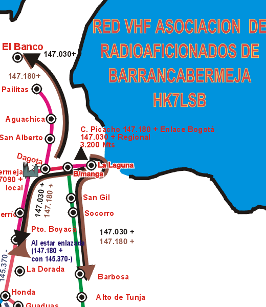 Area Uno, Cubrimiento de la Red VHF.