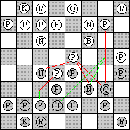 French Defence - Advance Variation