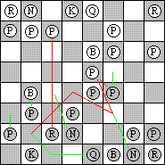 French Defence - Winawer Variation