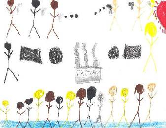 Created by Austin S.