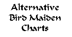 BirdMaiden