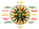 Scouter's Internet Compass