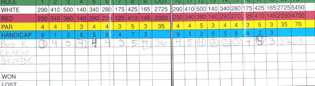 The Winning 1998 HV Closed Score Card