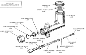master cylinder