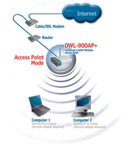 AIRPLUS.bmp (657682 bytes)