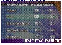 JAN 13 1999 www.nightlybusiness.com