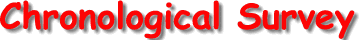 Chronological Survey Group