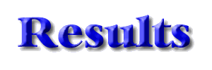 Results