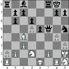 1.qxf2+   2.rxf2 rxf2+3.kh1 ng3++  or 2.kh1 ng3++