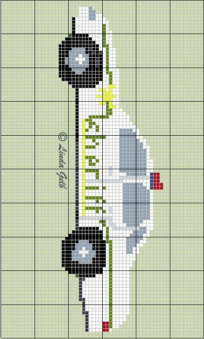 Linda Gelb's sheriff's patrol car graph (vertical)
