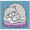 Patty's graph of Cat on Pillow in thumbnail