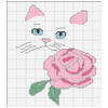 Ruth's graph of Kitty and a Rose in thumbnail