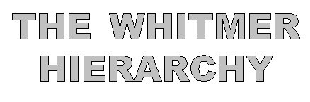 The Whitmer Hierarchy