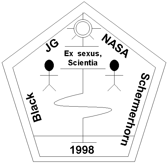 Black-Schermerhorn 98