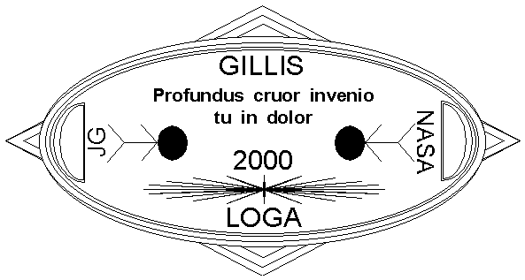 Gillis-Loga 2000