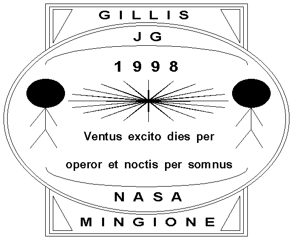 Gillis-Mingione 98