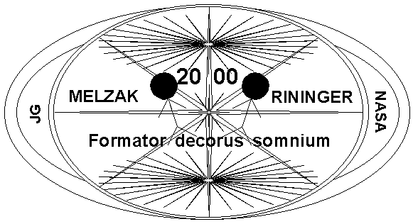 Melzak-Rininger 2000
