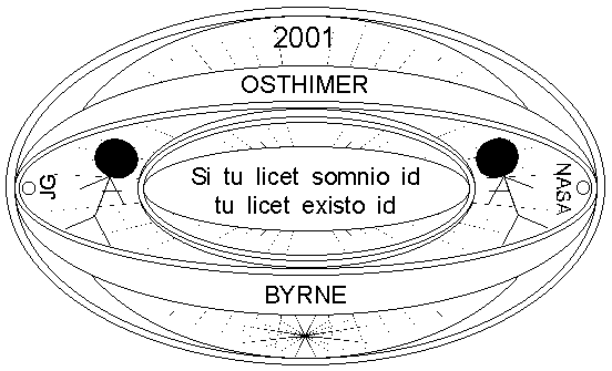 Osthimer-Byrne 2001