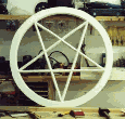 Photo of Pentagram Symbol