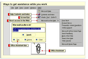 Ways you can get help in Office 97