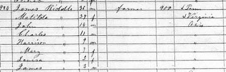 James Riddle, 1850 census