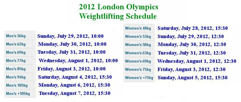2012 London Olympics Lifting Schedule, All Classes