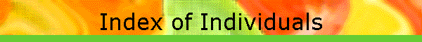 Index of Individuals