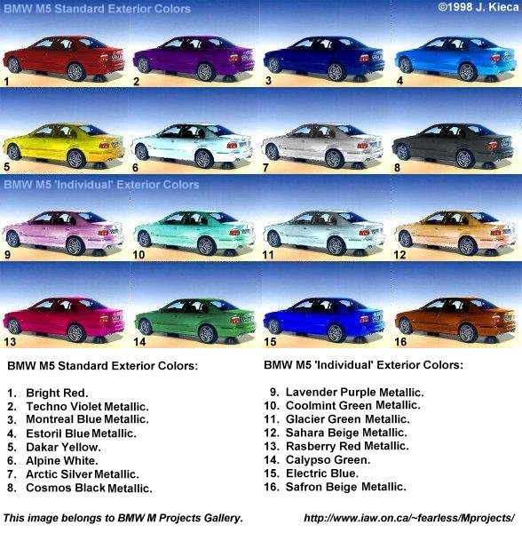 1998 BMW M5 Color Chart