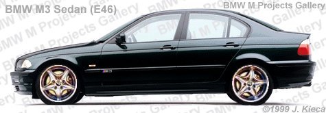 BMW M3 E46 Sedan