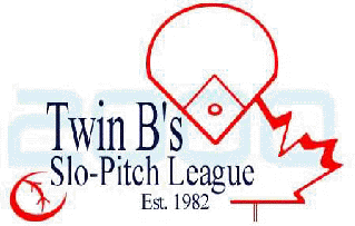 Twin B's Slo-Pitch, 4 Rainforest Drive Brampton, Ontario L6R 1A9