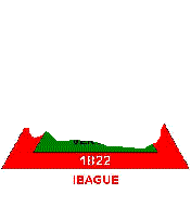 Actualizada da a da, hoy comenc