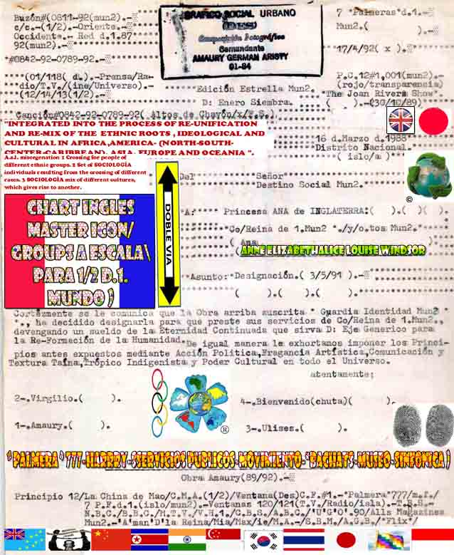 MAILBOX# 0811-92-CURRENT POST JANUARY 12#1,00,1 -COLOR: RED/LANGUAGE/TRANSPARENCIES-CHRONOLOGICAL DATE:17-04 -1992-DATE DESIGNATION:03-05 -1991- # (01/15) / (d. )-0842-92 -0789-92-SONG# 0842-92 -0789-92-( ALTOS DE Chavon/X/F. S. ) -AND: Catalina & Princess Royal - C. H.A. Anniversary Contest - August 22 09- WORLD EDITION STAR D: JANUARY planting.