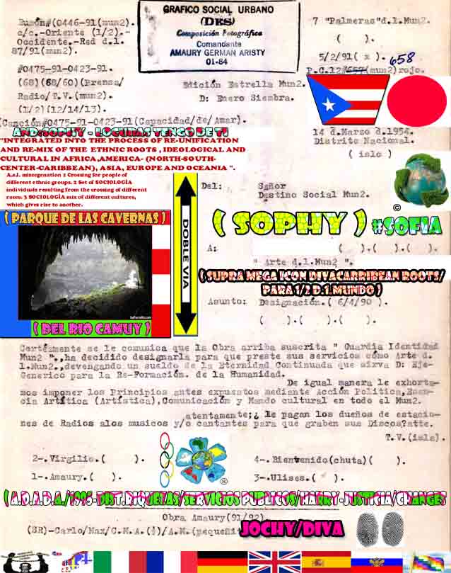 BUZON#2446-91-POSTE DE CORRIENTE 12 DE ENERO#658-COLOR: ROJO/LYCRAS/TRANSPAREBCIAS/-FECHA CRONOLOGICA:05-02-1991-FECHA DESIGNACION:06-04-1990-#( 68 )/(68/60 )-0475-91-0423-91-CANCION#0475-91-0423-91-( CAPACIDAD DE AMAR )A AND: Sophy - Locuras Tengo De Ti-.EDICION ESTRELLA MUNDO D: ENERO SIEMBRA.