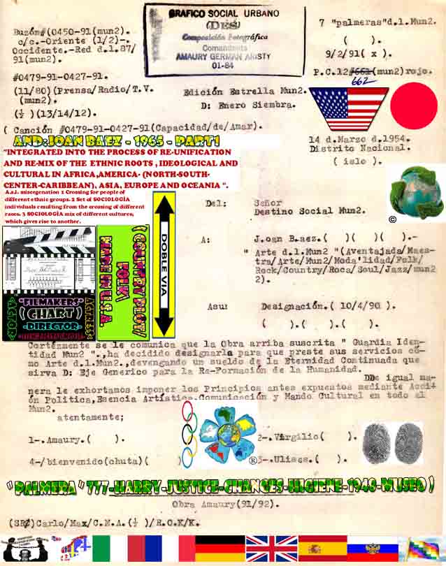 MAILBOX# 0450-91-CURRENT POST JANUARY 12# 662-color:red/LANGUAGE/transparencies/ -CHRONOLOGICAL DATE: 09-02 -1991-DESIGNATION DATE: 10-04-1990 - # (11/80)-0479-91 -0427-91-SONG# 0479-91 -0427-91-( CAPACITY TO LOVE) AND: Joan Baez-1965-PART 1-D WORLD STAR EDITION: JANUARY planting.